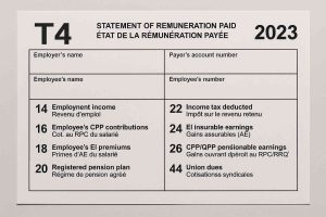 Employment Income Canada(T4)